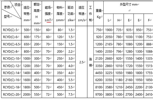 悬挂式永磁自卸草莓视频成人在线观看
