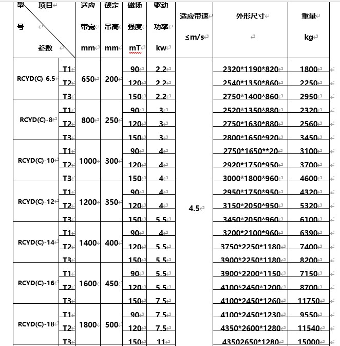永磁自卸式草莓视频成人在线观看，海南永磁自卸式草莓视频成人在线观看型号